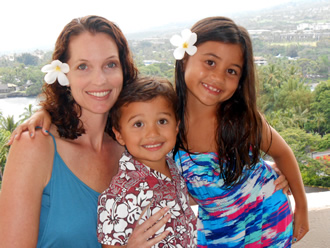 Happiness Takes… Practice?